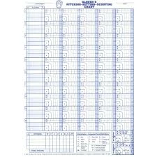 The Softball Group Field Glover's Pitching/Hitting Scouting Charts