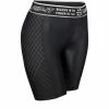 The Softball Group Apparel Rip-It Women's Sliding Short